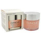 クリニーク モイスチャー サージ EX 125ml 並行輸入品
