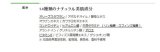 ナチュール ゲルホームクリーム EX500ｇ専用詰替 /500ｇエコポンプ専用詰替【ナユタ】【さっぱり！】