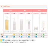 【かづきれいこ】イデアモイスト　 ローション（化粧水） I　（しっとりタイプ）