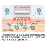 ハーバー イオンマイエステII