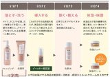 レアウ(Reau) ボタニカルプラススキンケア 3点セット しっとり