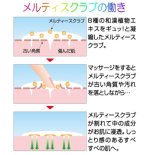 ★Papilioパピリオ ハンドマッサージエッセンスリペア100g 【医薬部外品】薬用手肌用エッセンス [cosme]