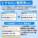 うる肌物語　ヒアルロン酸原液 基本パック