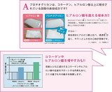 フラコラ リフテスト プロテオグリカン 原液 60ml(15ml×4個セット)