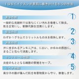 IQS　イクス　モイスト