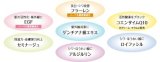 ジュネマリー ヒュマーノセラム