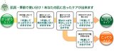 水橋保寿堂製薬 もずの魔法ローションしっとりタイプ 200ml