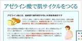 Mediuse メディユース ニキビ撃退セット アクネル 薬用アクネクリアローション＆AZセラム