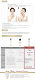 Secret Key シークレットキー スターティング トリートメント エッセンス (リミテッドエディション) Starting Treatment Essence Rose Edition [並行輸入品]
