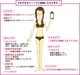 ビューティオイル 《ホホバオイル100%》 小瓶付