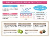ファイテン(phiten) アクアゴールド プレミアムモイスチャーローション 150ml 1015AC051000