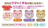 小久保 遠赤外線シート クマnonシート 2枚入 5個セット