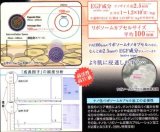 【 サロン店販品 】年齢肌の悩みに　ＥＧＦ ＦＧＦ ＩＧＦ 混合 原液 美容液： リセル ソリューション ＧＦ-０１ （20ml）