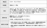 REENA(リエナ) クレイマスク 600g