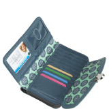 Ultimate Wristlet - Retired Prints
