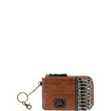 Iris Card Wallet