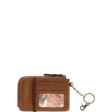 Iris Card Wallet