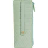 Cadiz Credit Card Case With Zipper Pocket