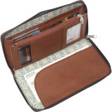 Travel Organizer Wallet
