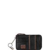 Iris Large Card Wallet