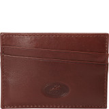 RFID Secure Credit Card Case