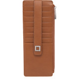 Artemis RFID Protection Credit Card Case With Zipper