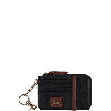 Iris Card Wallet