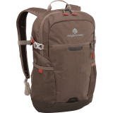 Roaming Backpack RFID