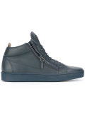 Keith trainers