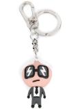 Karl keyring