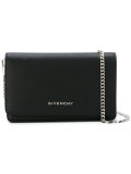 Pandora chain wallet