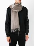 fringed scarf