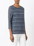 fine striped jumper