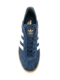 Munchen trainers