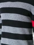 striped crew neck jumper