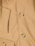 fur collar parka 