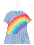 Jess dress