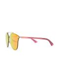 reflective lens sunglasses