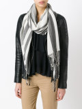woven stripe scarf 