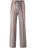 striped straight trousers