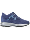 Interactive sneakers