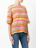 zig-zag jumper