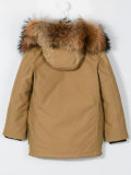 fur collar parka 