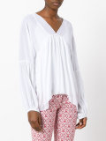 flared top 