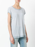striped sweatshirt 