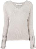 v neck jumper