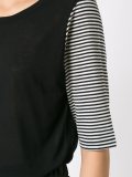 panels top