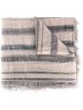 striped frayed scarf