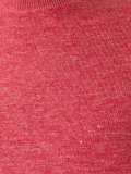 plain sweatshirt 