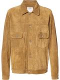 flap pockets jacket